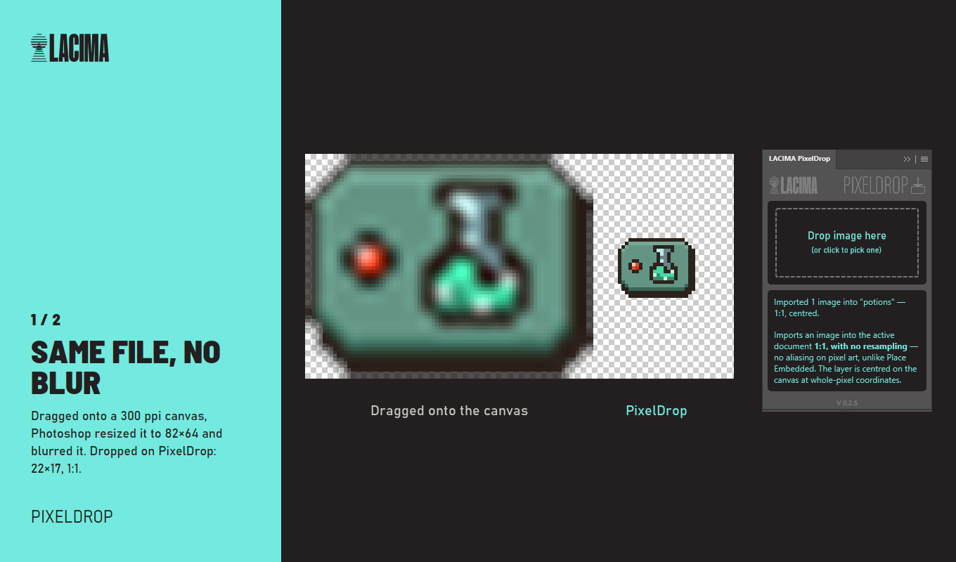 Real capture in Photoshop 2026: the same 22×17 file dragged onto a 300 ppi canvas comes in at 82×64 and blurred; dropped on the PixelDrop panel it lands 1:1, centred.