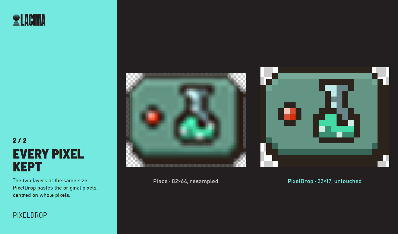 Every pixel kept